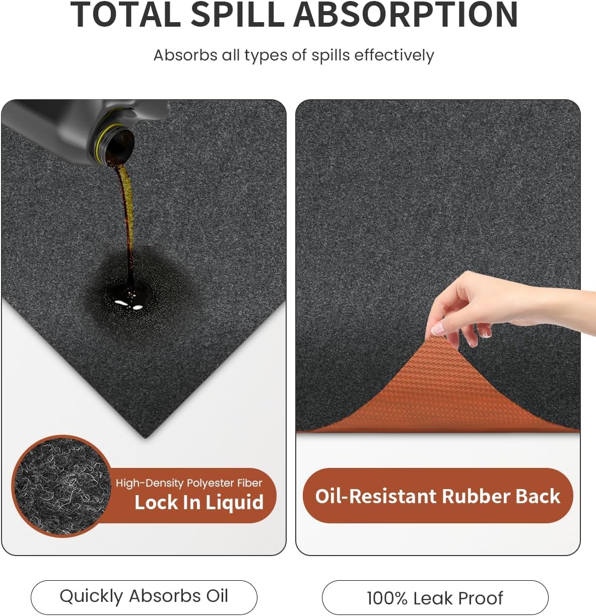Heavy Duty Oil Spill Mat, Garage Floor Mat, 63" x 31" Waterproof Rubber Backing Oil Absorbent Pads, 1/5" Thick Reusable Under Auto Repair Mat for Garage Floor Surface Protection-Dark Gray