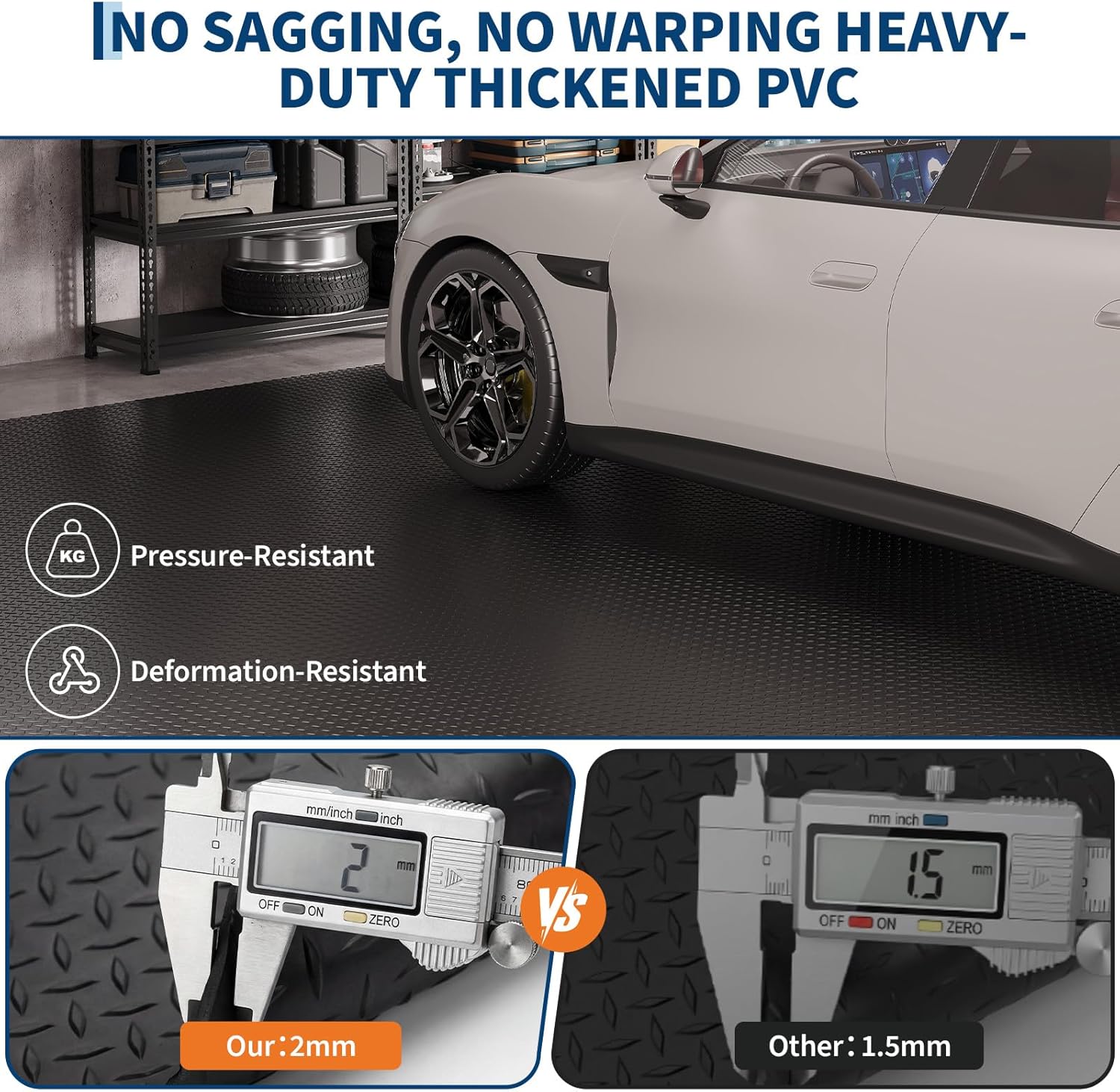Garvee 7.5x20 FT Garage Floor Mat,Thickened Diamond Plate PVC Garage Mats Flooring Roll,Heavy Duty Parking Mat,Waterproof Non-Slip Floor Protector for Cars/Warehouse/Basement/Workshop(Black)